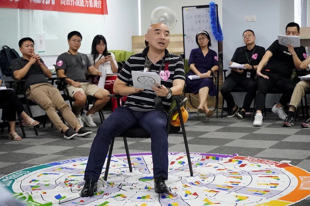 跨界攻堅學(xué)習(xí)小組